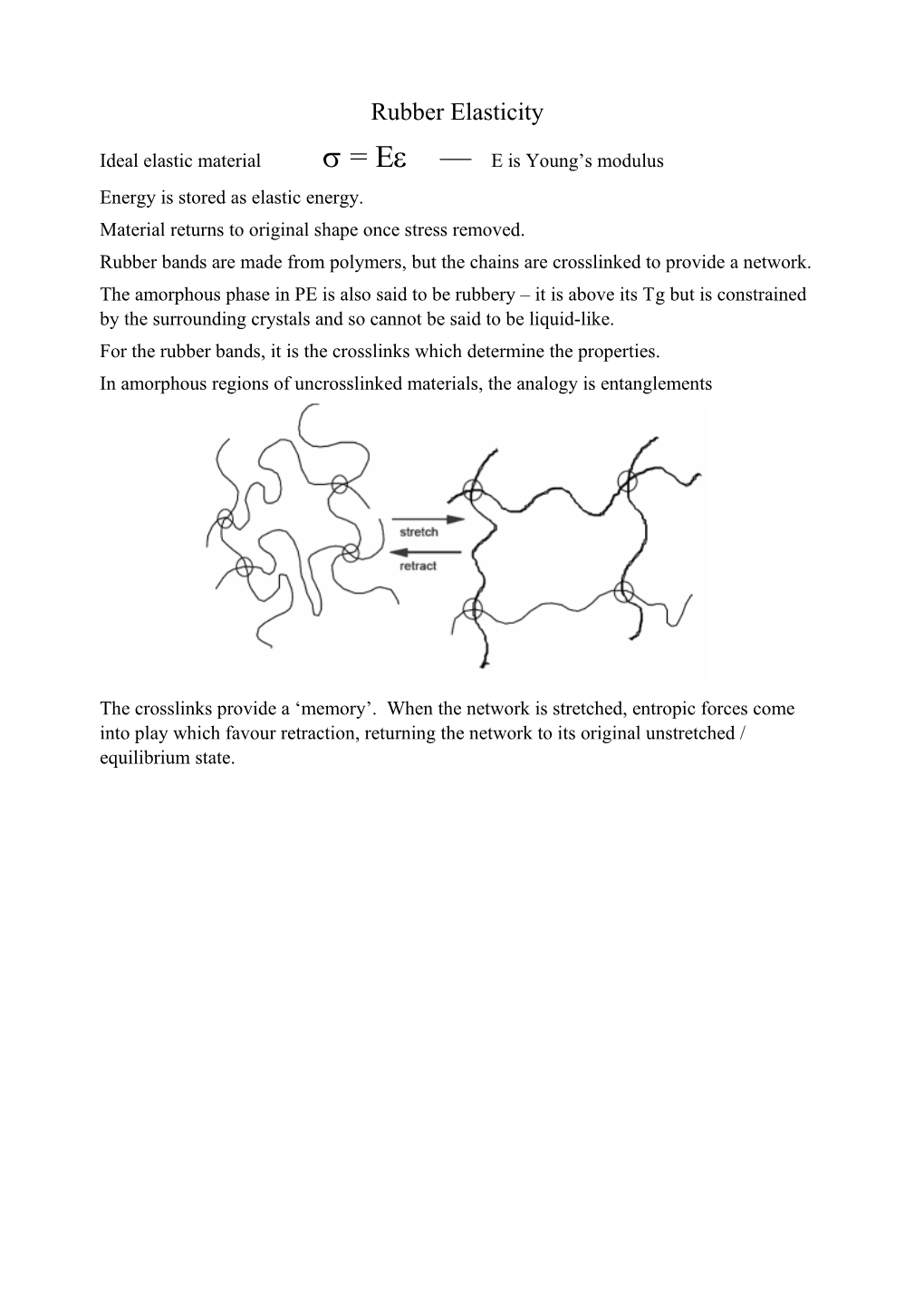 Polymers 3/PH/AM Viscoelasticity