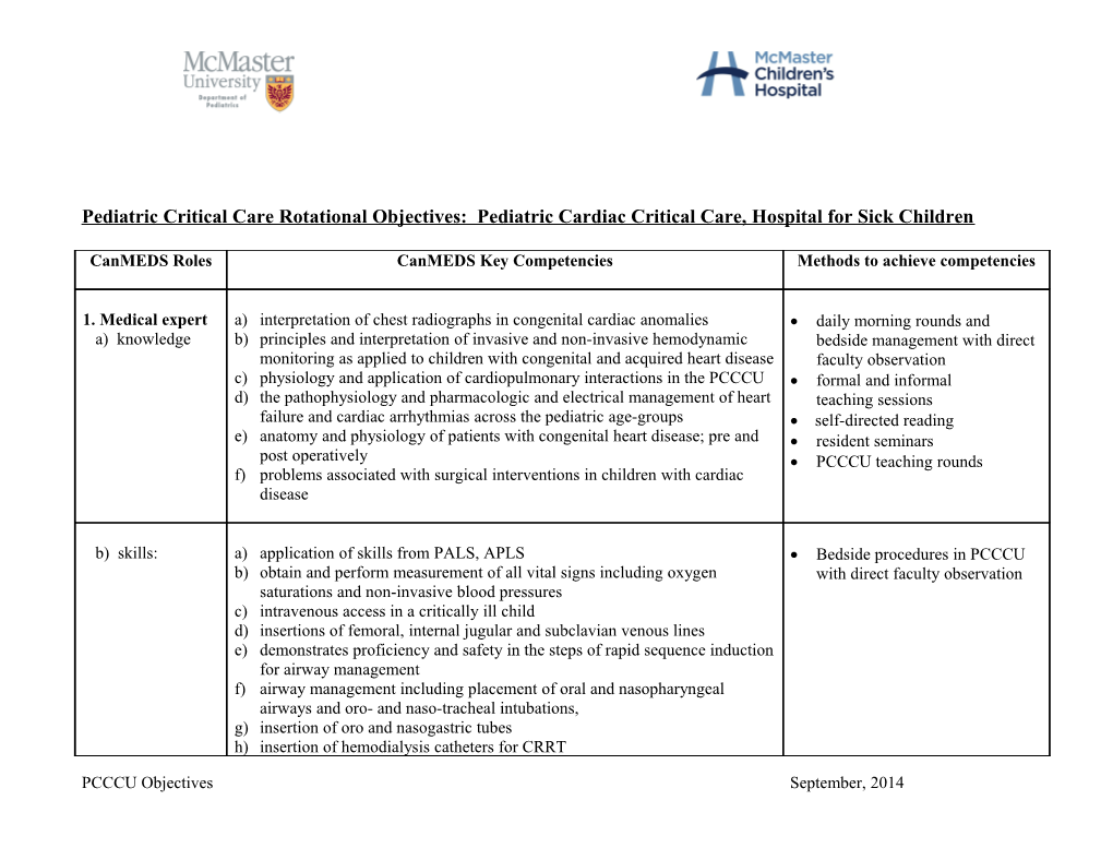 Pediatric Critical Care Rotational Objectives: Pediatric Cardiac Critical Care, Hospital