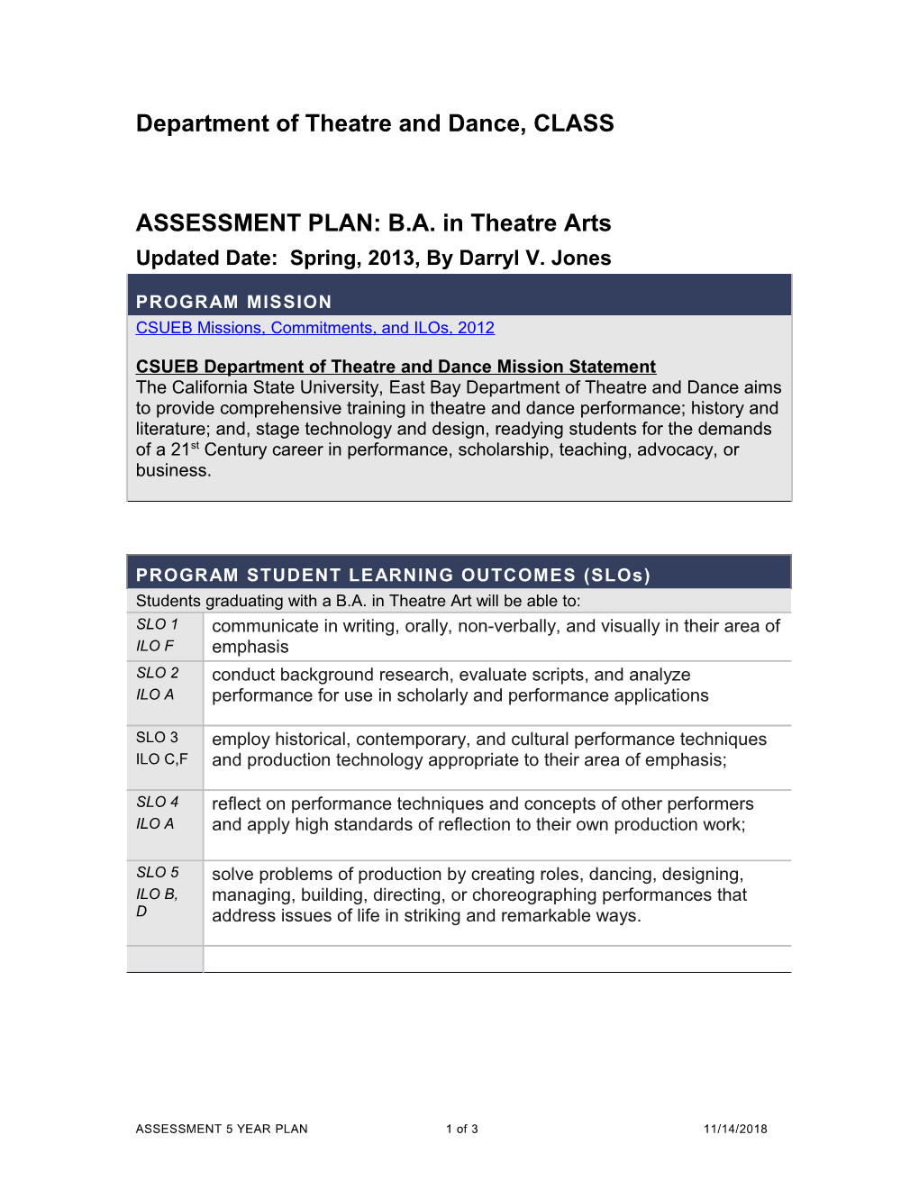 ASSESSMENT PLAN: B.A. in Theatre Arts