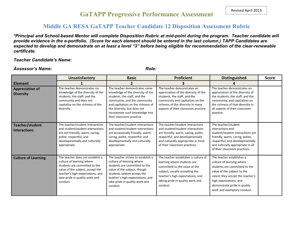 Gatapp Progressive Performance Assessment