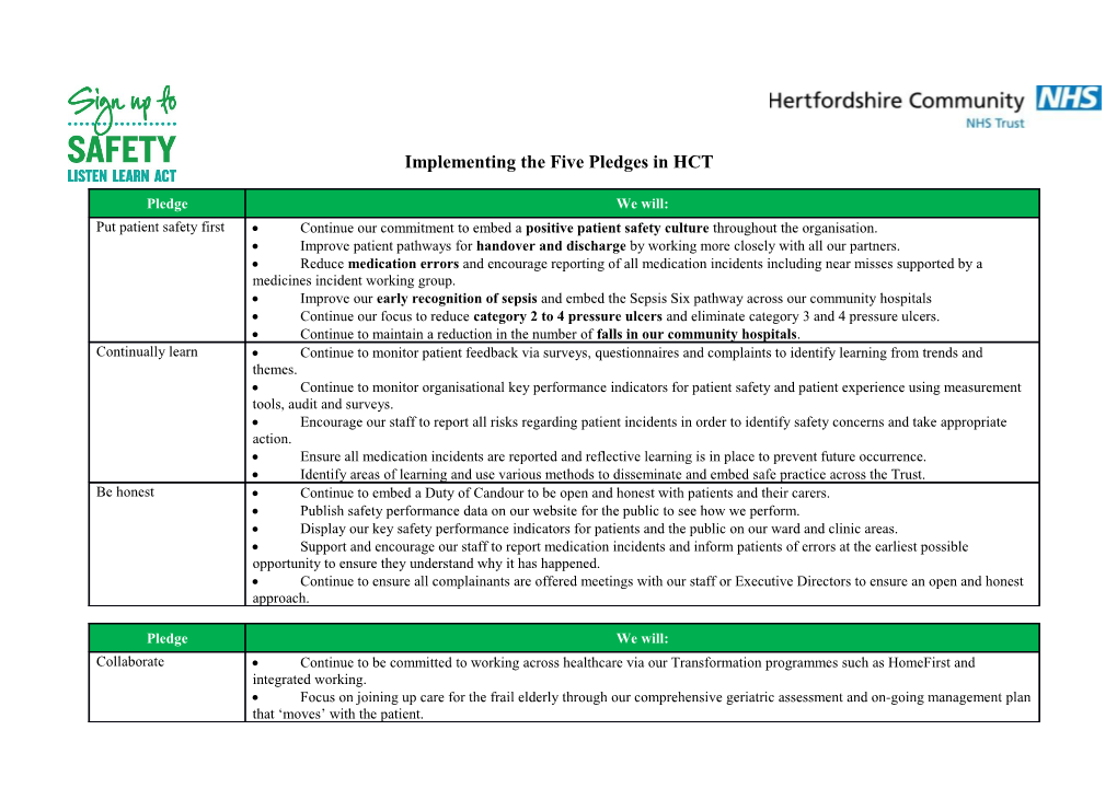 Implementing the Five Pledges in HCT