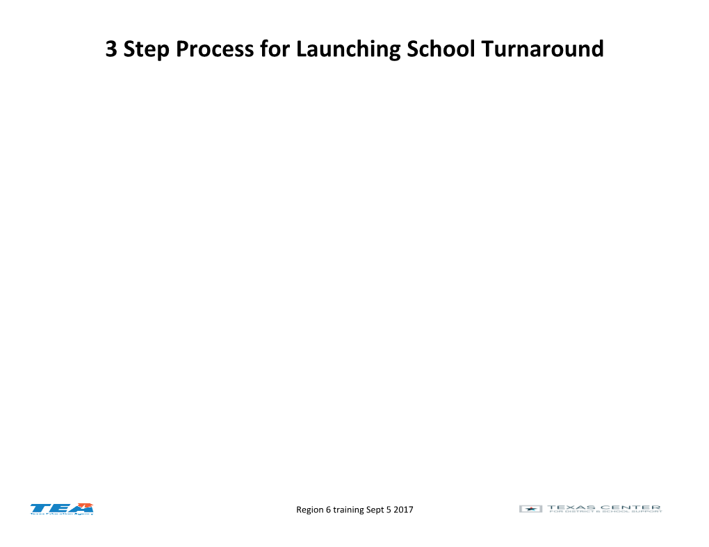 3 Step Process for Launching School Turnaround
