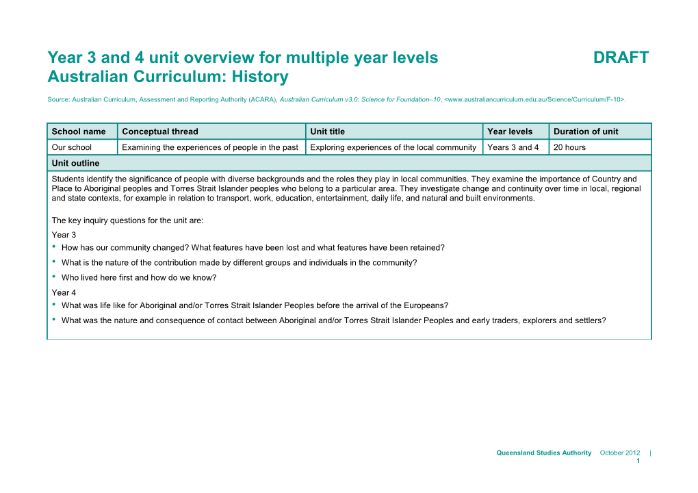 Year 3 and 4 Unit Overview for Multiple Year Levelsdraft Australiancurriculum:History