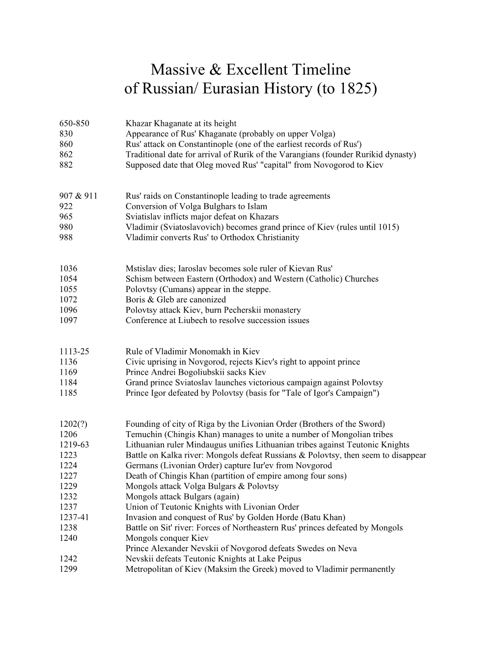 Massive and Excellent Timeline of Russian/ Eurasian History to 1825