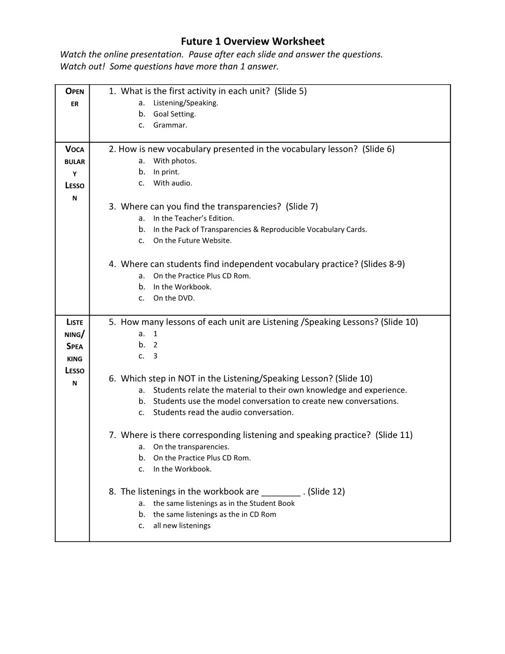 Future 1 Overview Worksheet