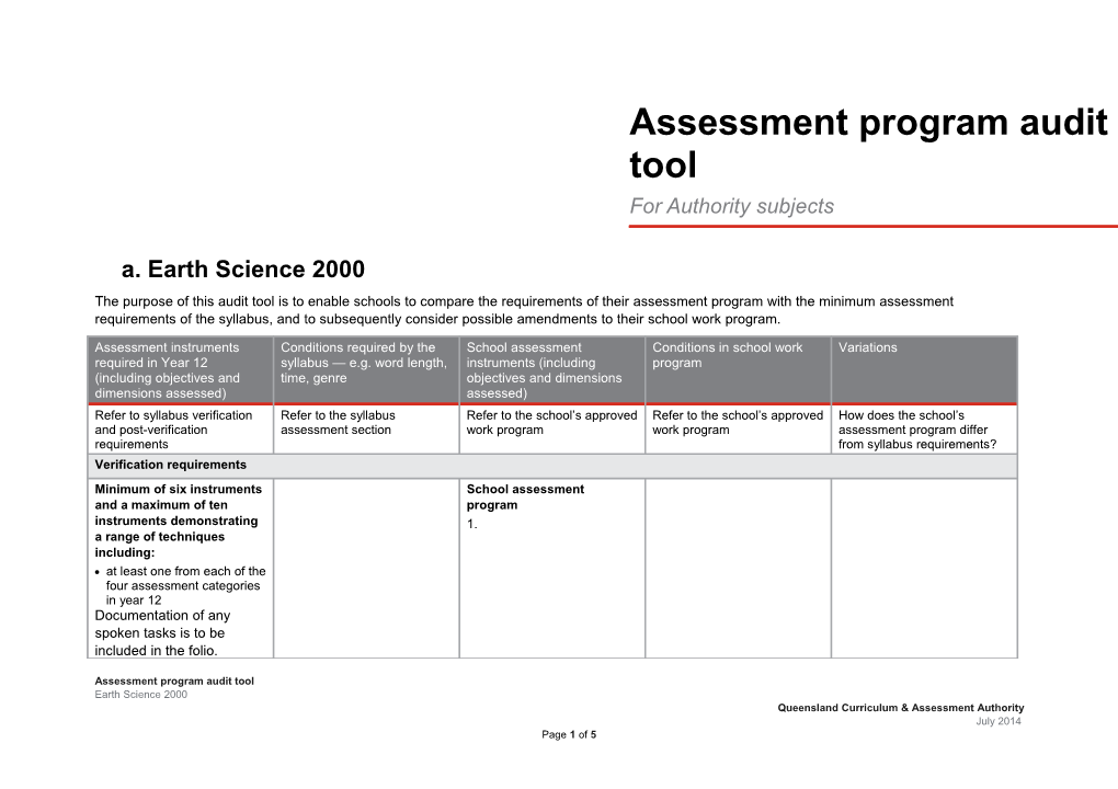 Earth Science 2000 Assessment Program Audit Tool