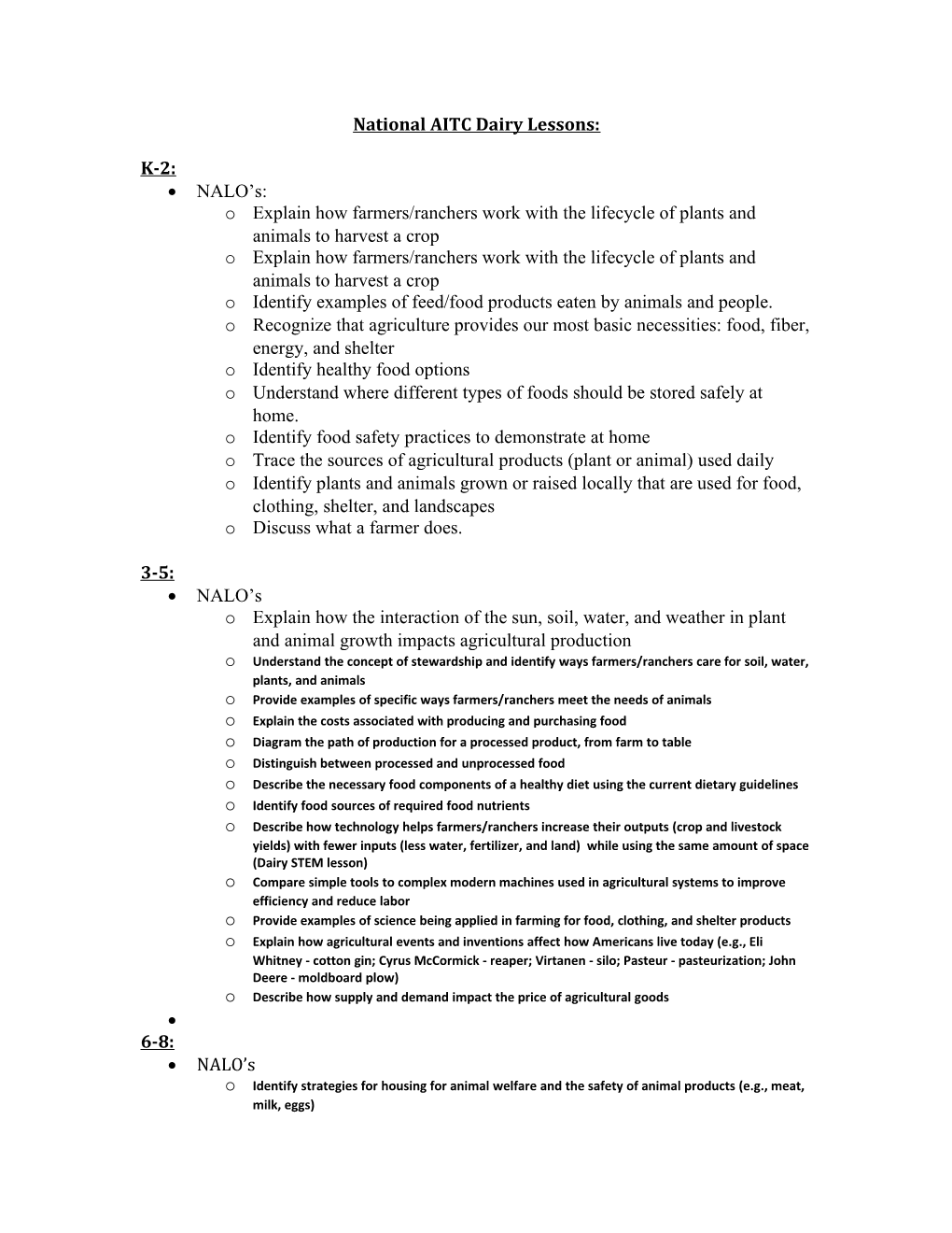 National AITC Dairy Lessons