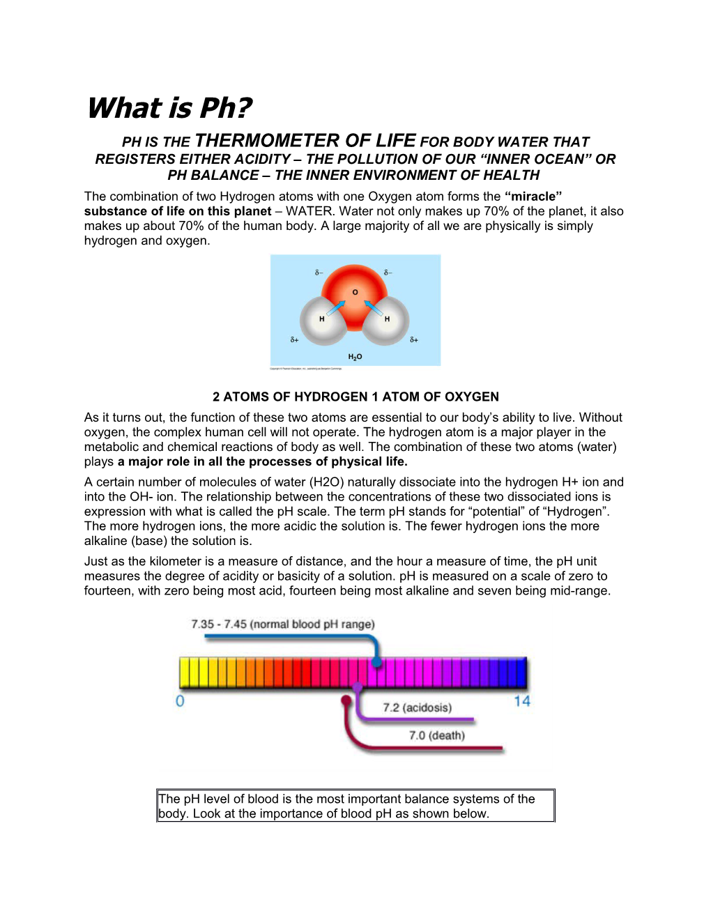 Ph Is the Thermometer of Life for Body Water That Registers Either Acidity the Pollution