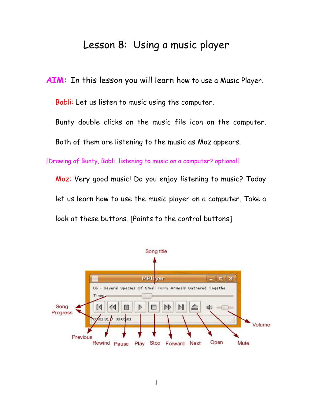 AIM: Inthis Lesson You Will Learn How to Use a Music Player