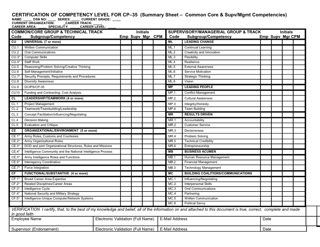CERTIFICATION of COMPETENCY LEVEL for CP 35 (Summary Sheet Common Core & Supv/Mgmt Competencies)