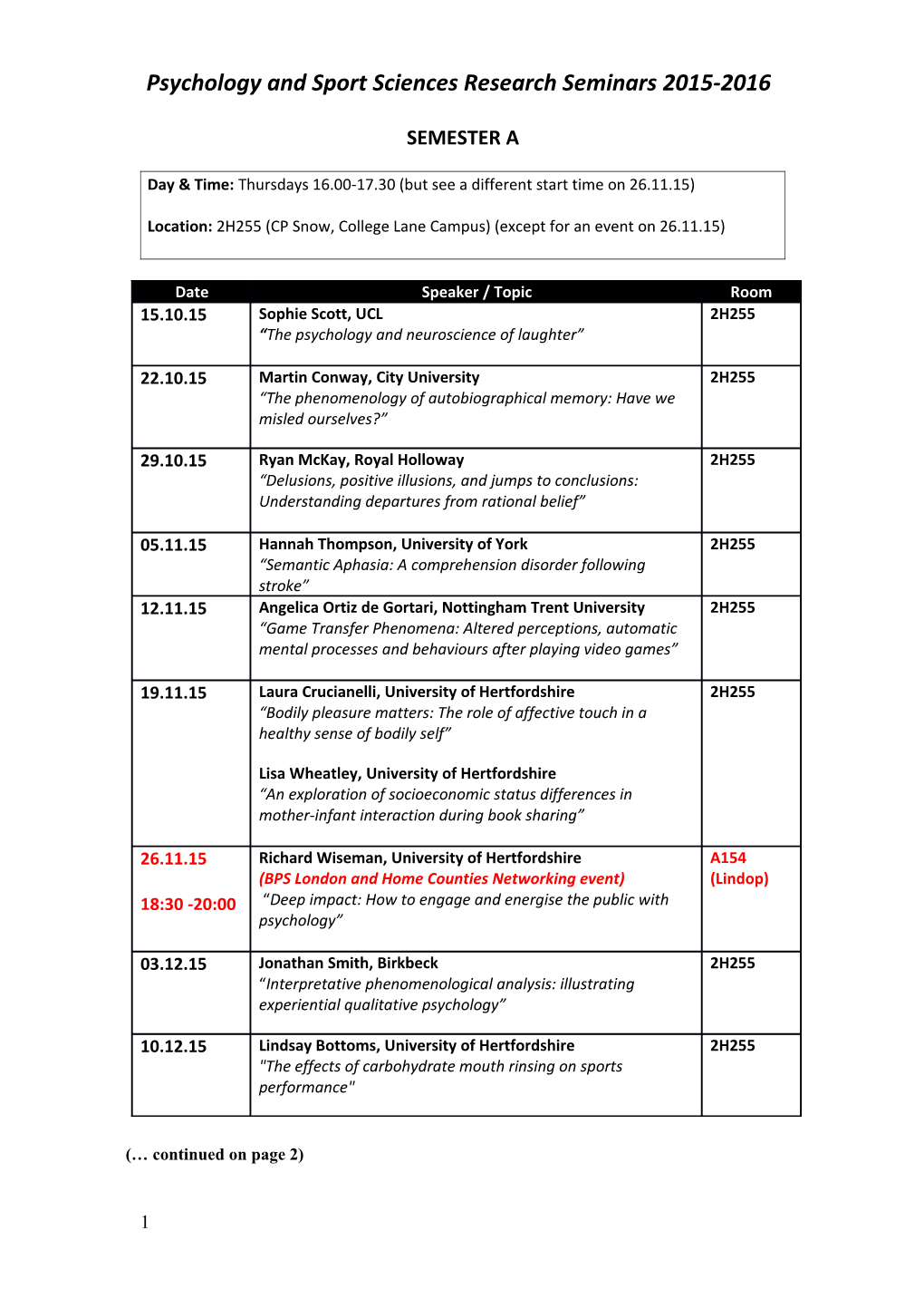 Psychology and Sport Sciences Research Seminars 2015-2016