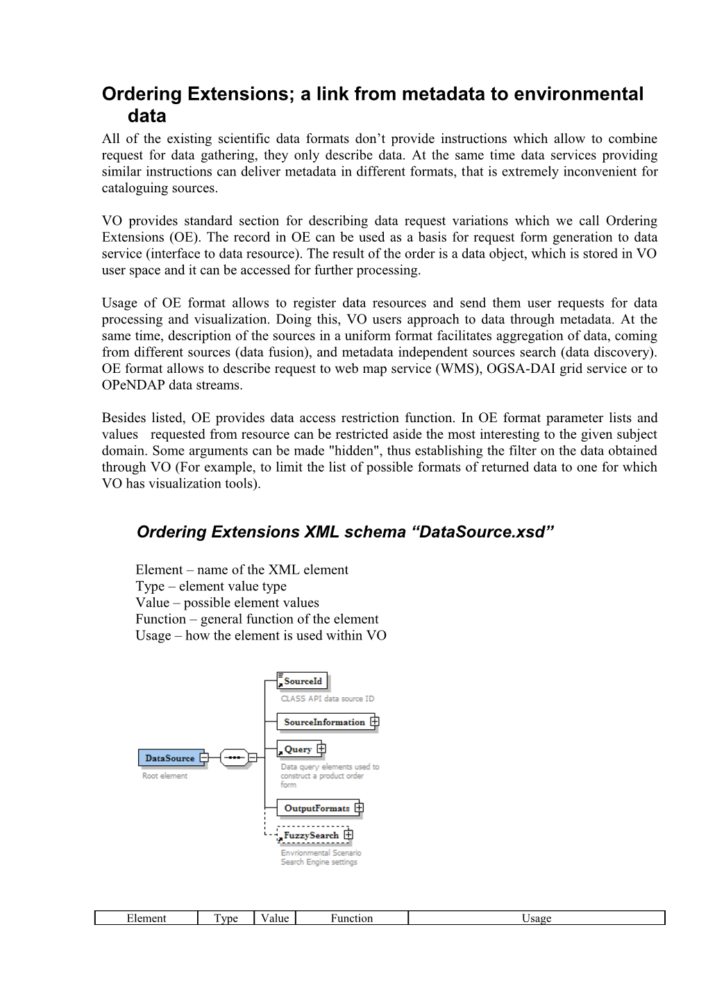 Ordering Extensions; a Link from Metadata to Environmental Data