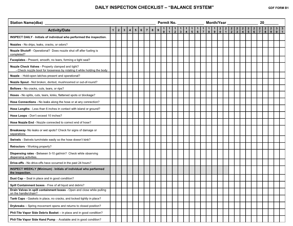 Inspection Checklist Balance System