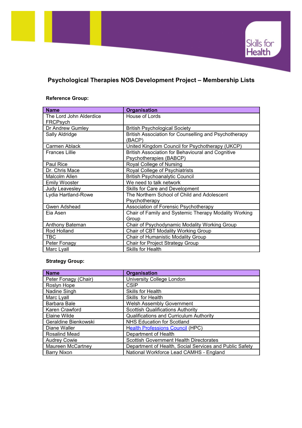 Psychological Therapies NOS Development Project Membership Lists