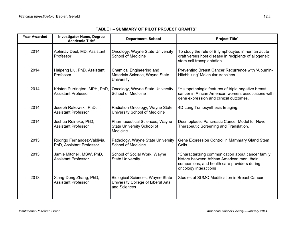 Table 1 Summary of Pilot Project Grants1