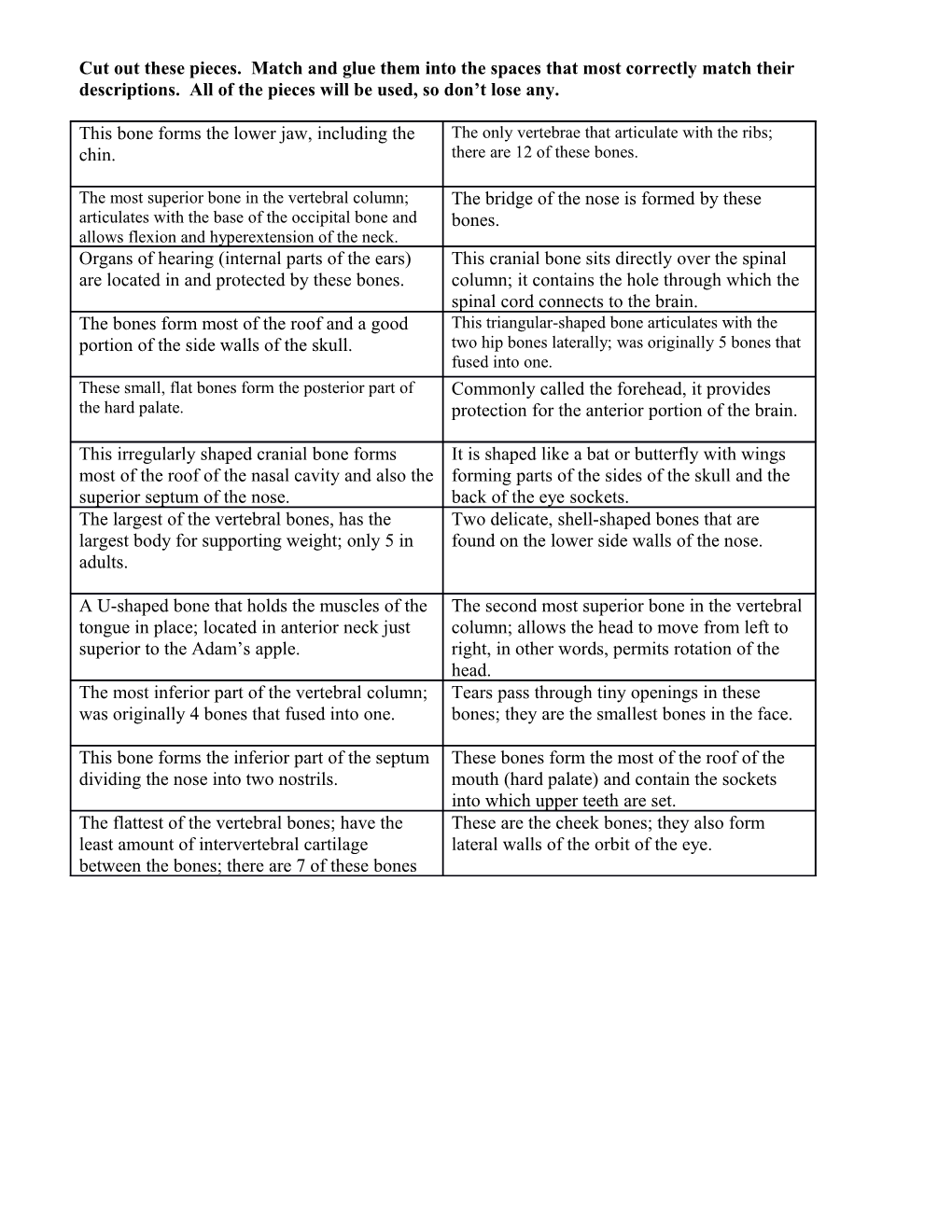 Match the Bone to the Descriptor