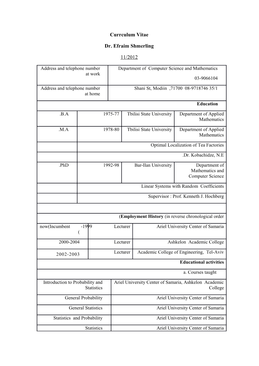 Present Academic Activities