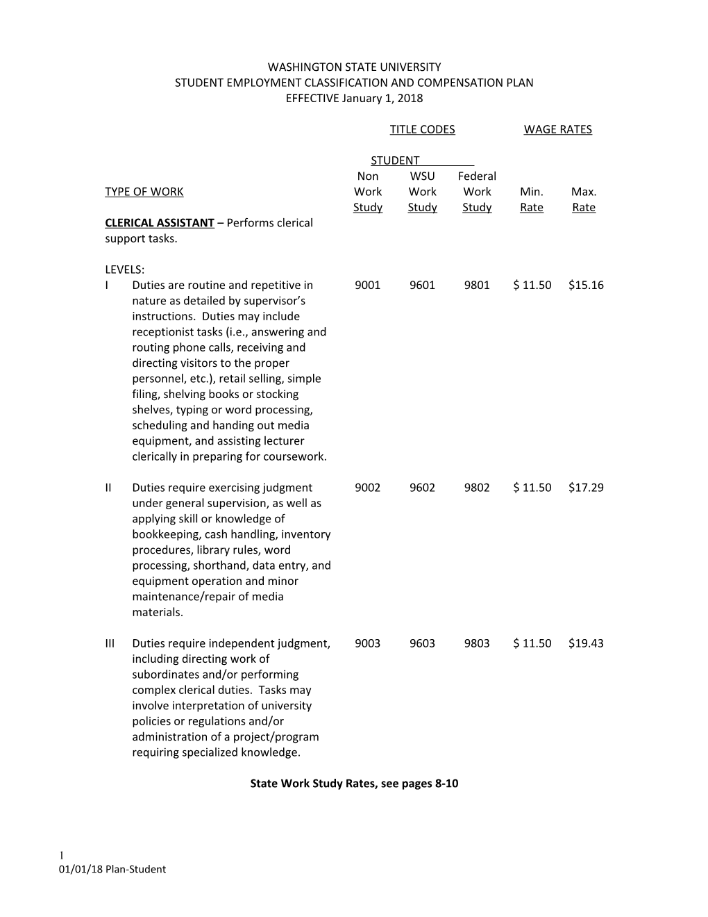 Student Employment Classification and Compensation Plan