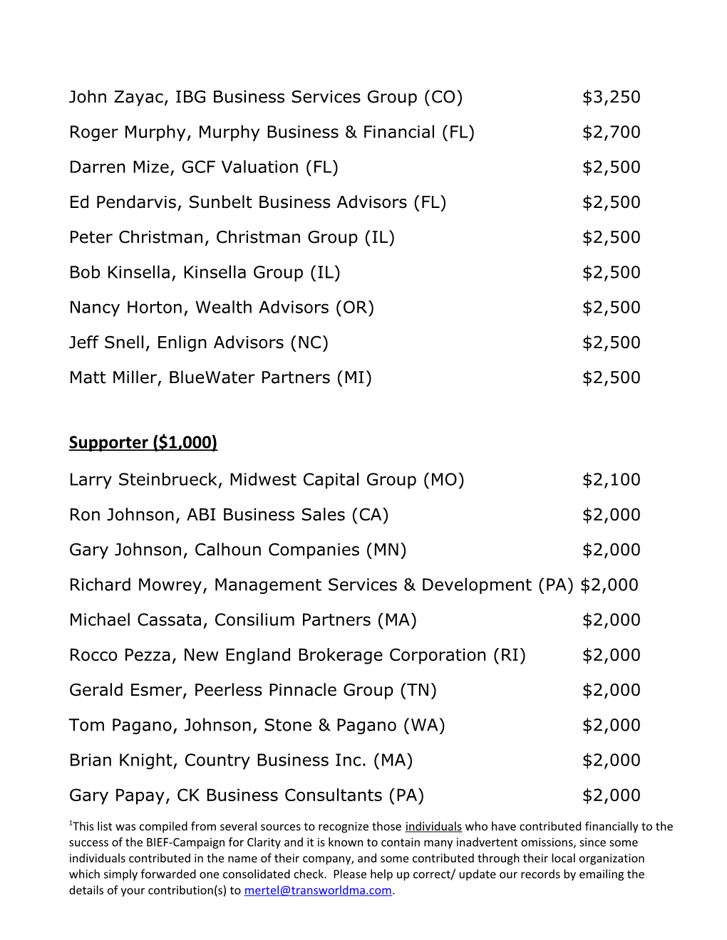 Unofficial& Unaudited List of BIEF-CFC Sponsors1