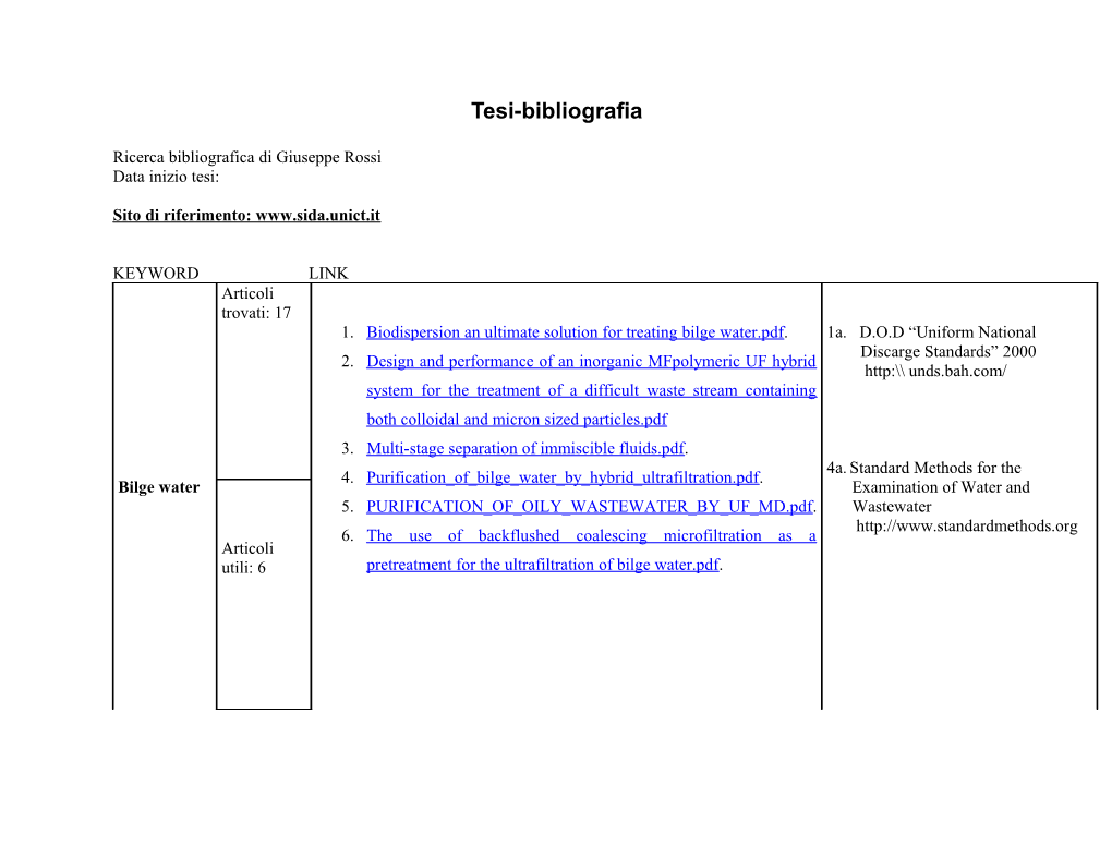 Tesi-Bibliografia