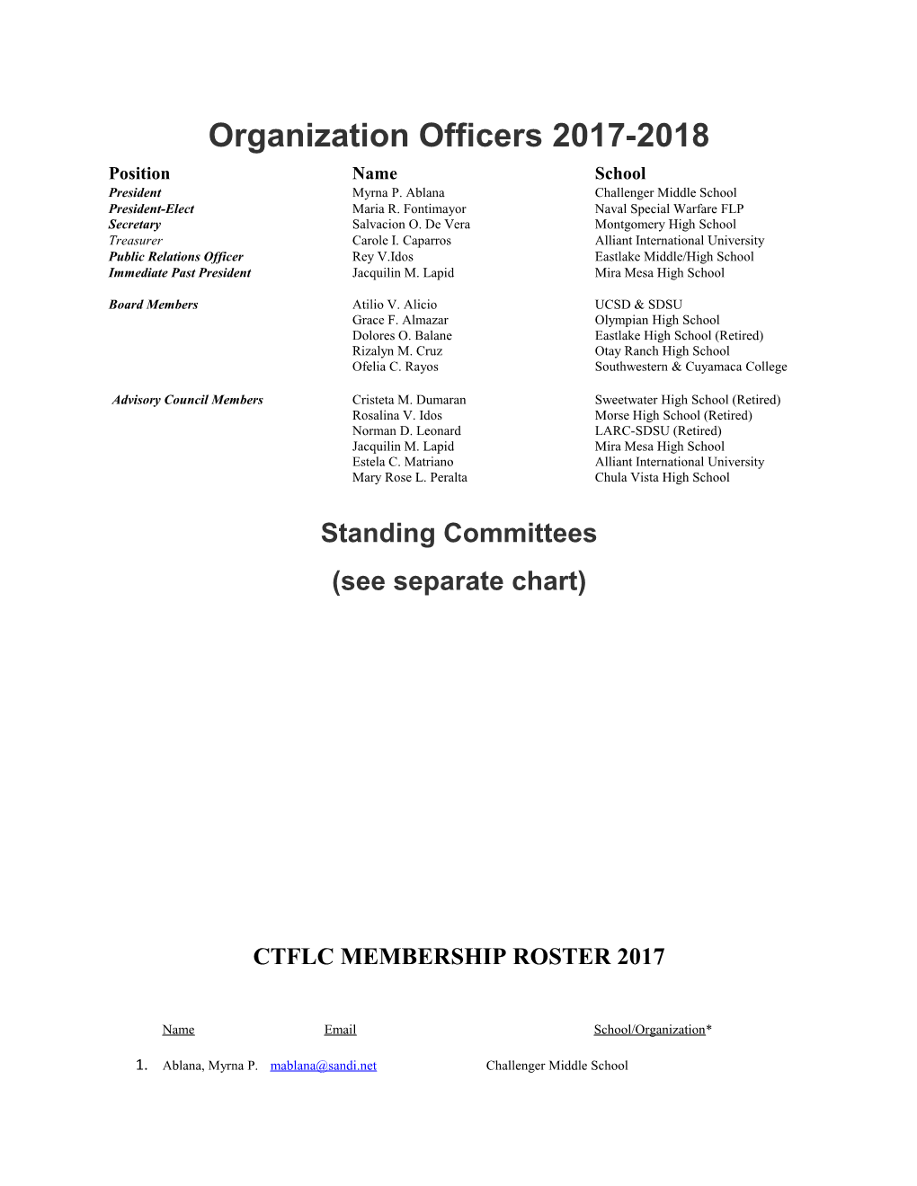 Organization Officers 2017-2018