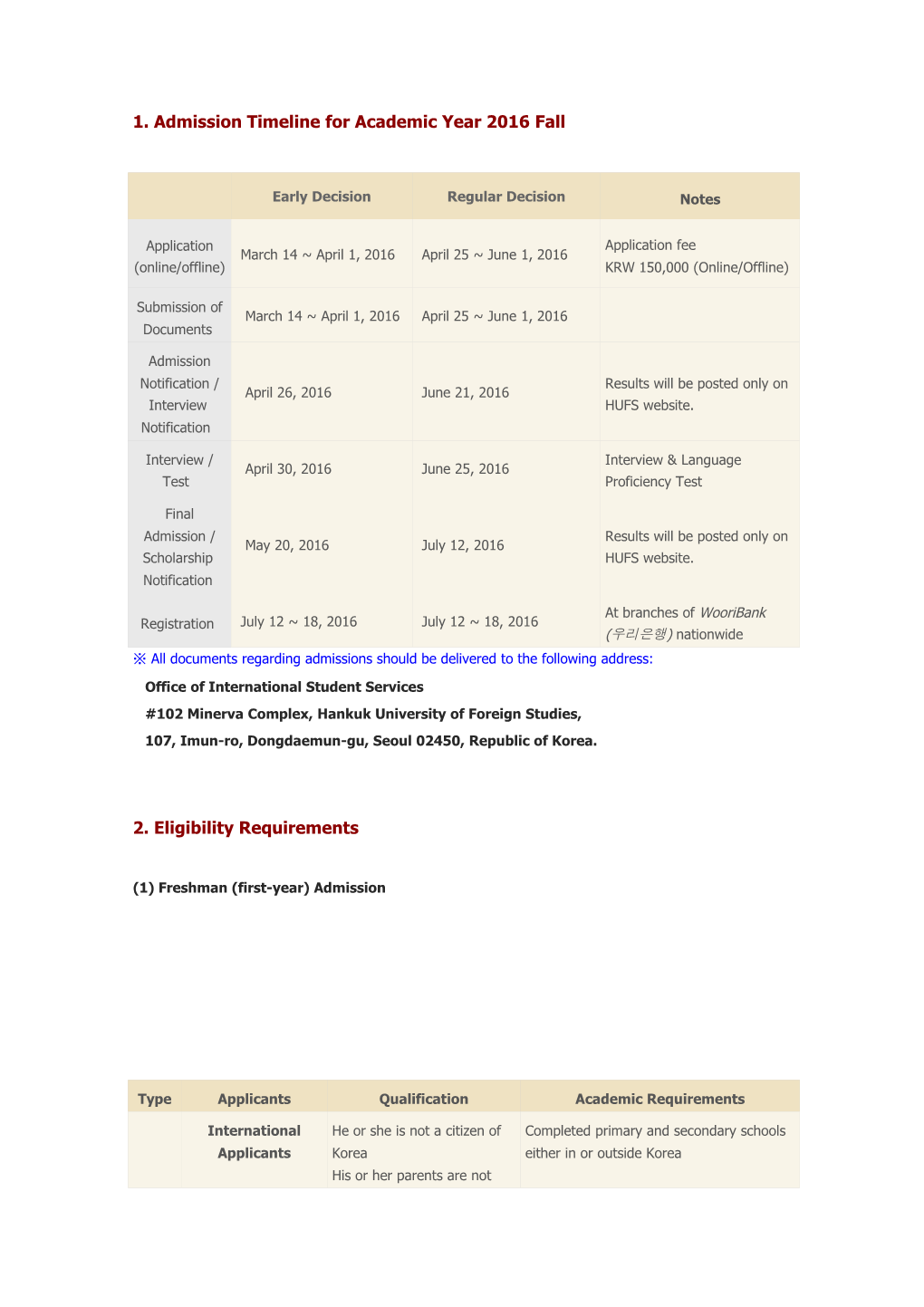 1. Admission Timeline for Academic Year 2016Fall
