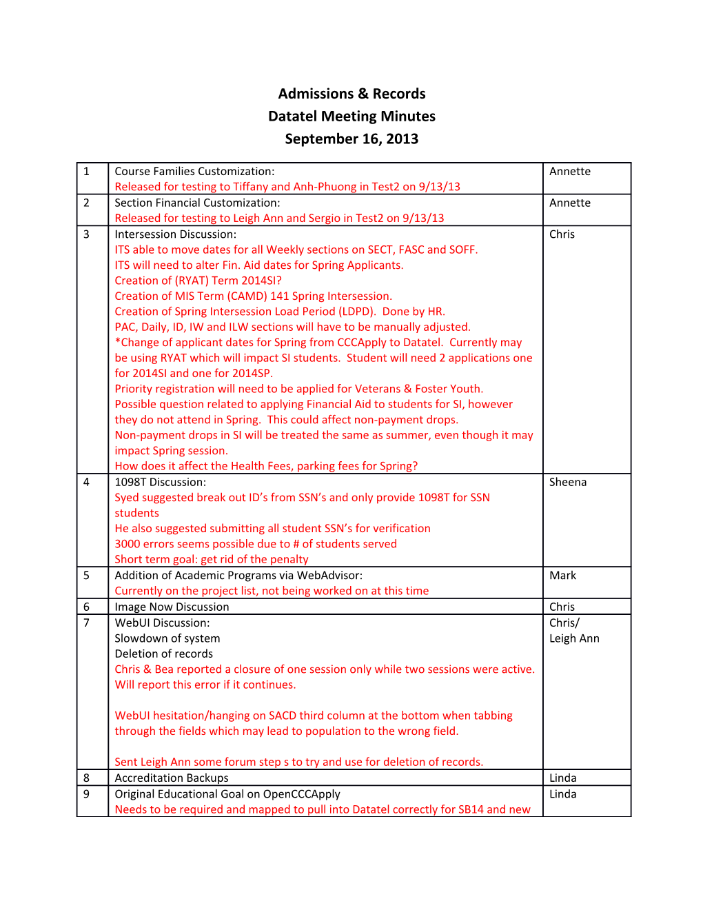 Admissions & Records Datatel Meeting Minutes September 16, 2013