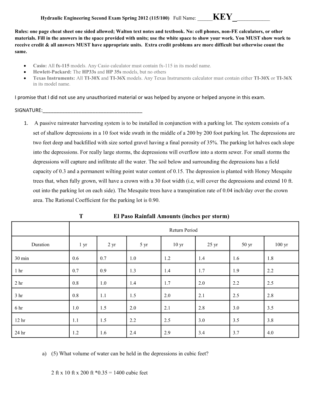 Hydraulic Engineering Second Exam Spring 2012(115/100) Full Name: ______KEY ______