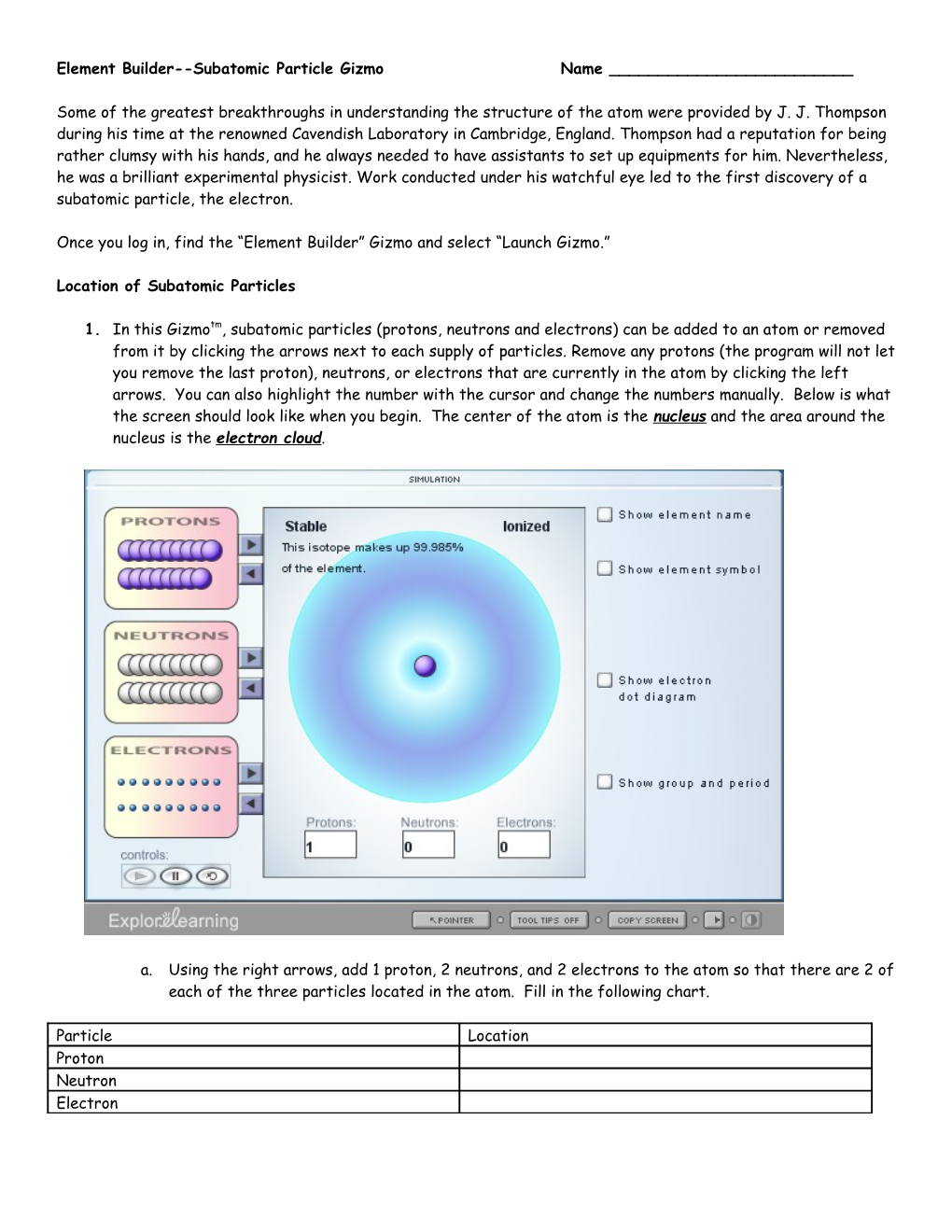 Some of the Greatest Breakthroughs in Understanding the Structure of the Atom Were Provided by J