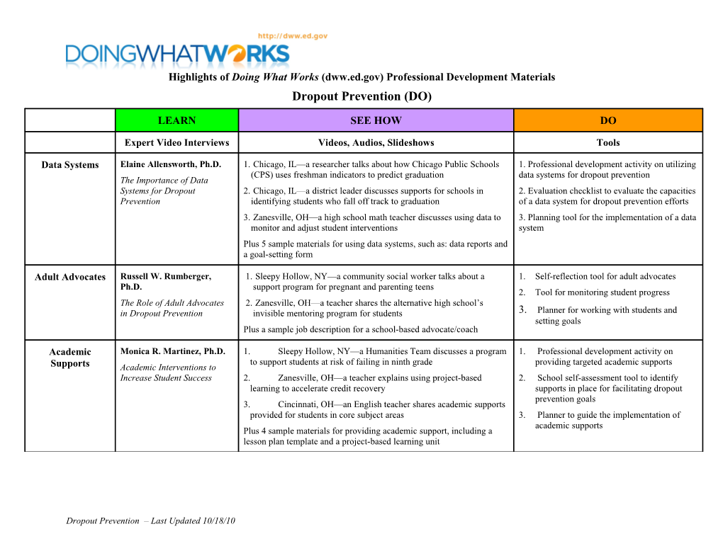 National Math Panel (NMP): Critical Foundations for Algebra