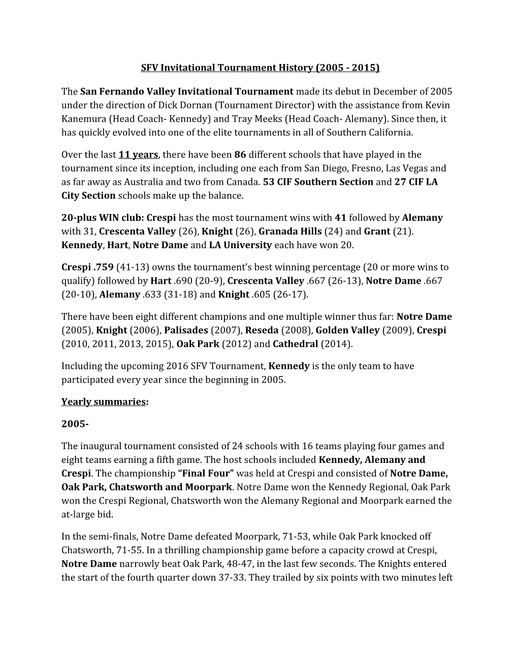 SFV Invitational Tournament History (2005 - 2015)