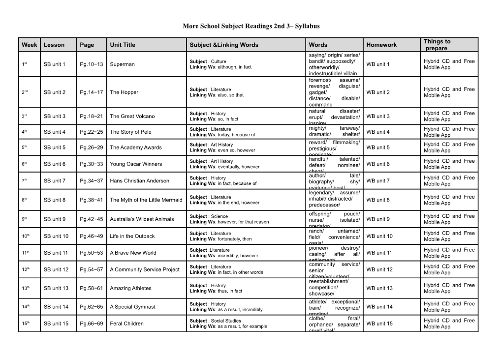 More School Subject Readings 2Nd 3 Syllabus