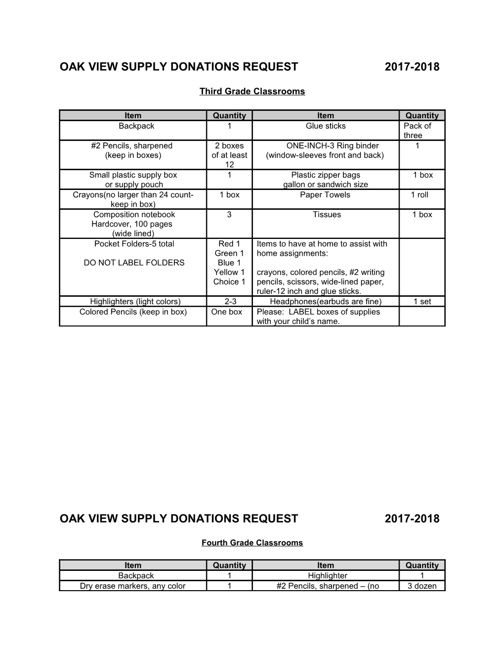 Oak View Supply Donations Request 2017-2018