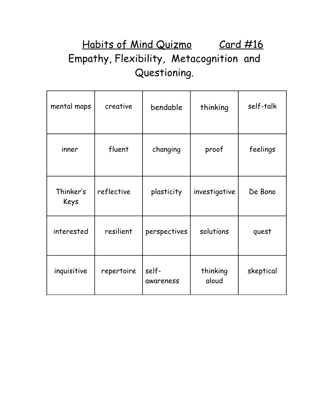 Empathy, Flexibility, Metacognition and Questioning