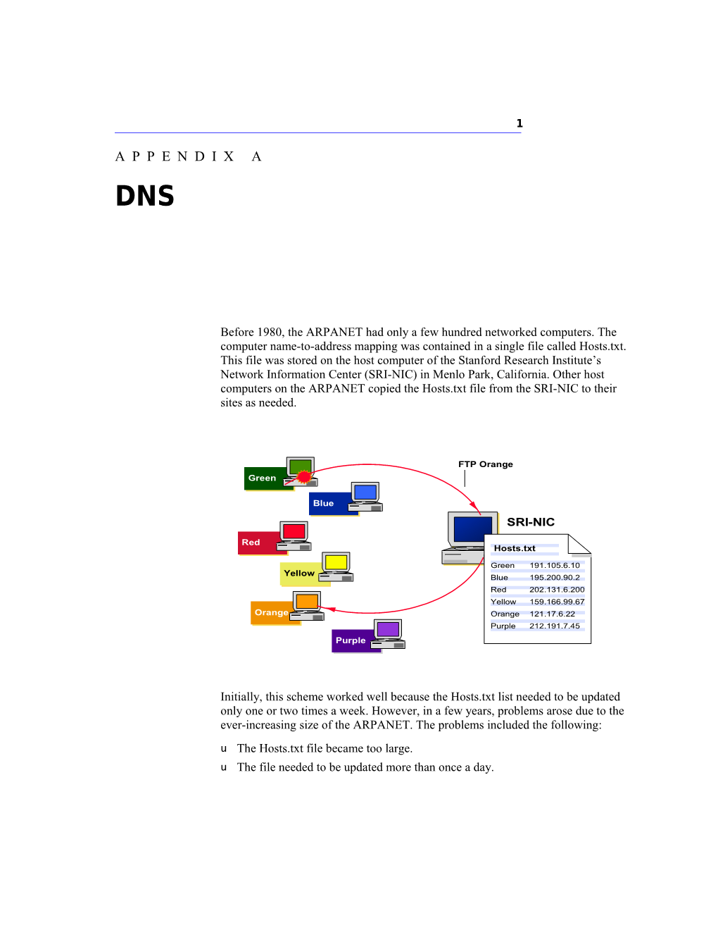 Uthe Hosts.Txt File Became Too Large