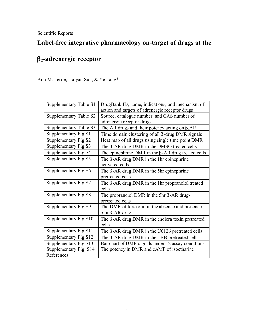 Label-Free Integrative Pharmacology On-Target of Drugs at the 2-Adrenergic Receptor