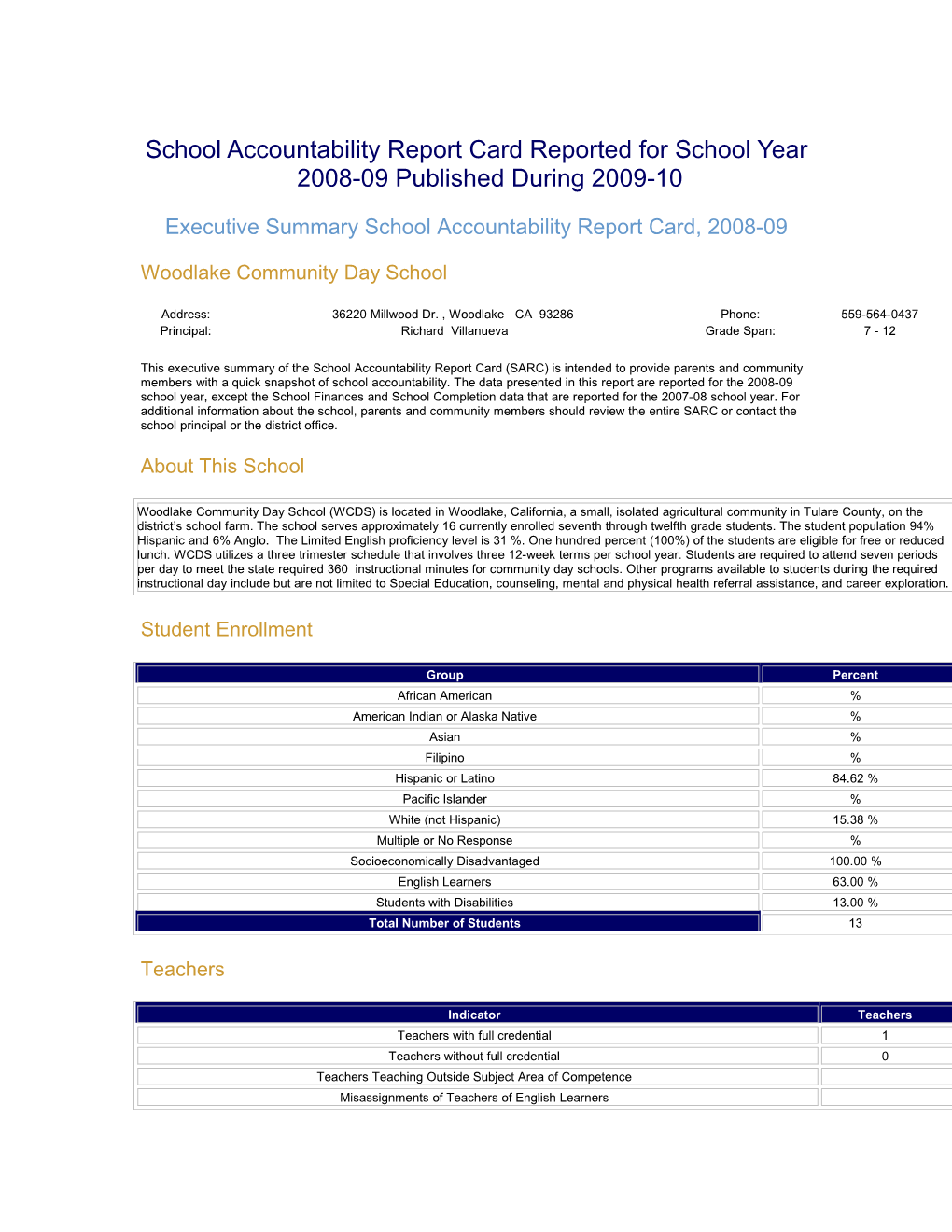 School Accountability Report Card (SARC)