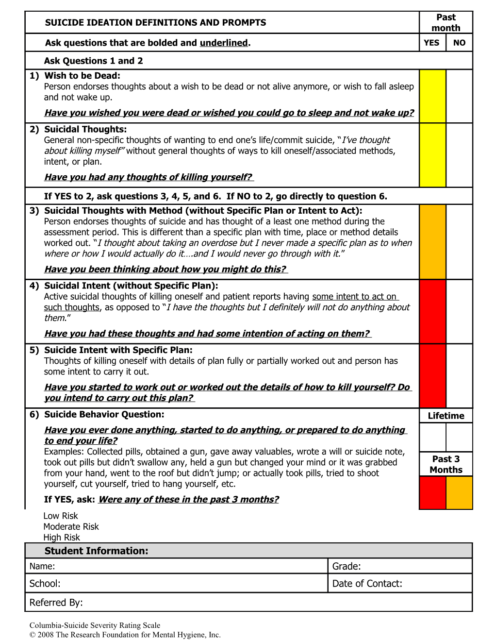 Staff Completing Assessment (Signature):Date