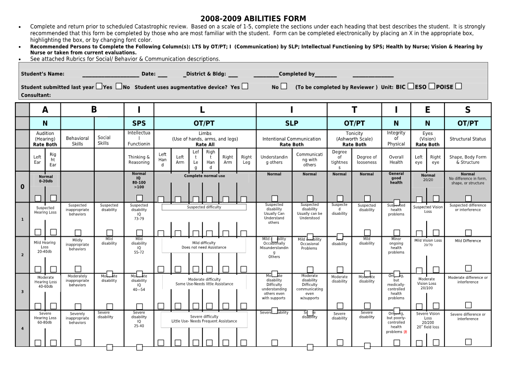 2008-2009 Abilities Form