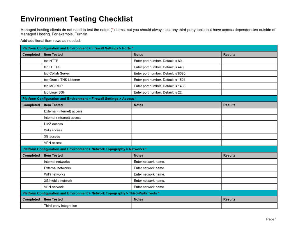 Environment Testing Checklist