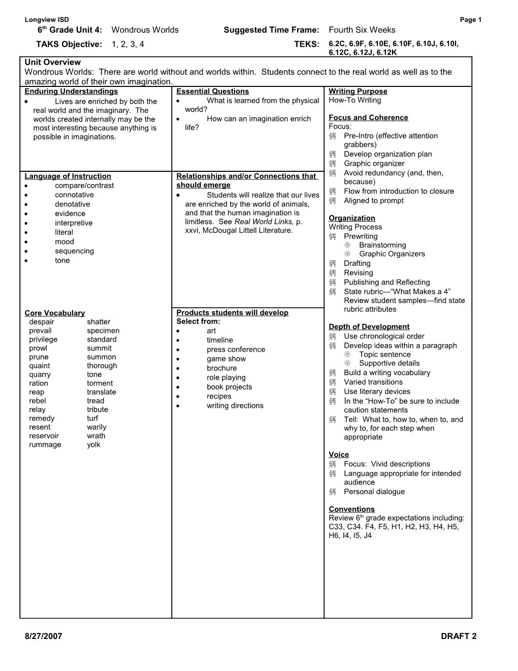 6 ELA Unit 4 Overview