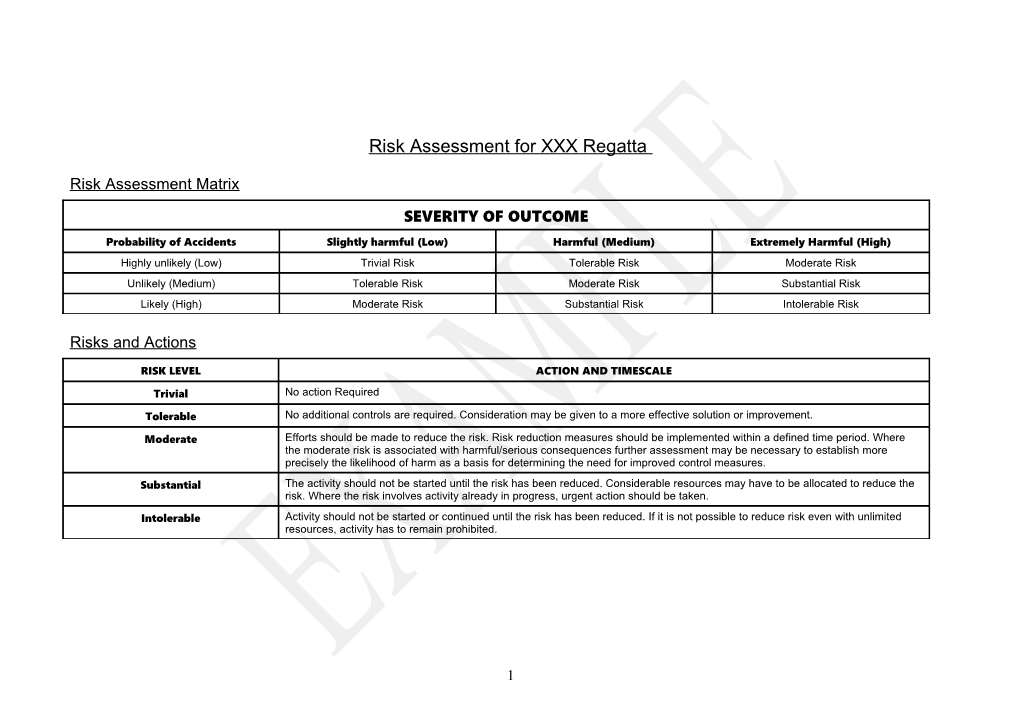Risk Assessment for XXX Regatta