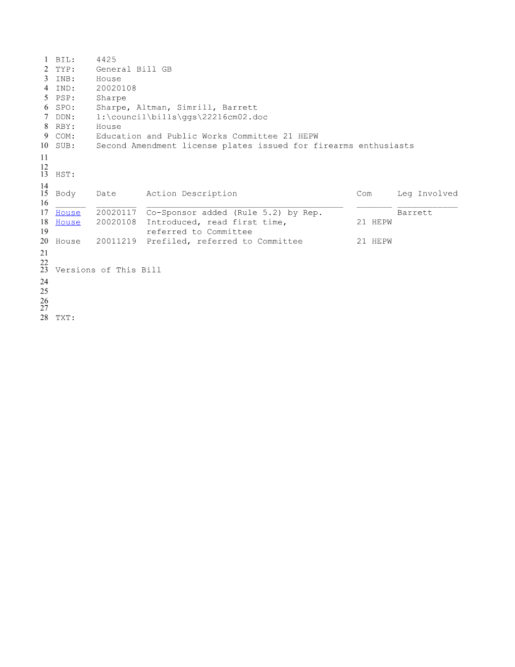 2001-2002 Bill 4425: Second Amendment License Plates Issued for Firearms Enthusiasts