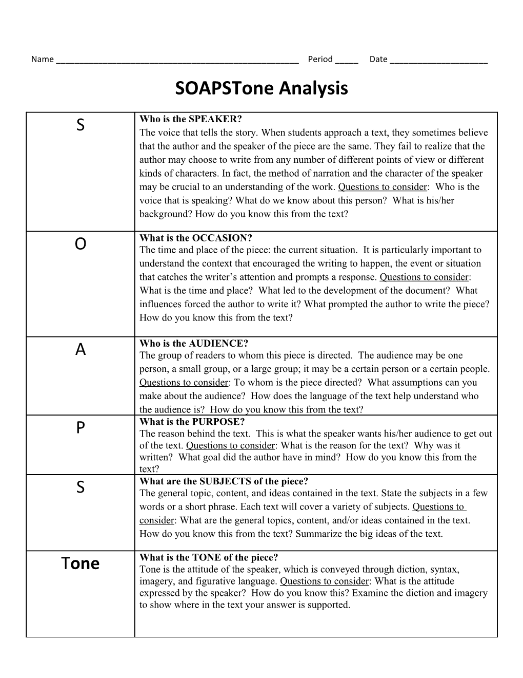 Soapstone Analysis