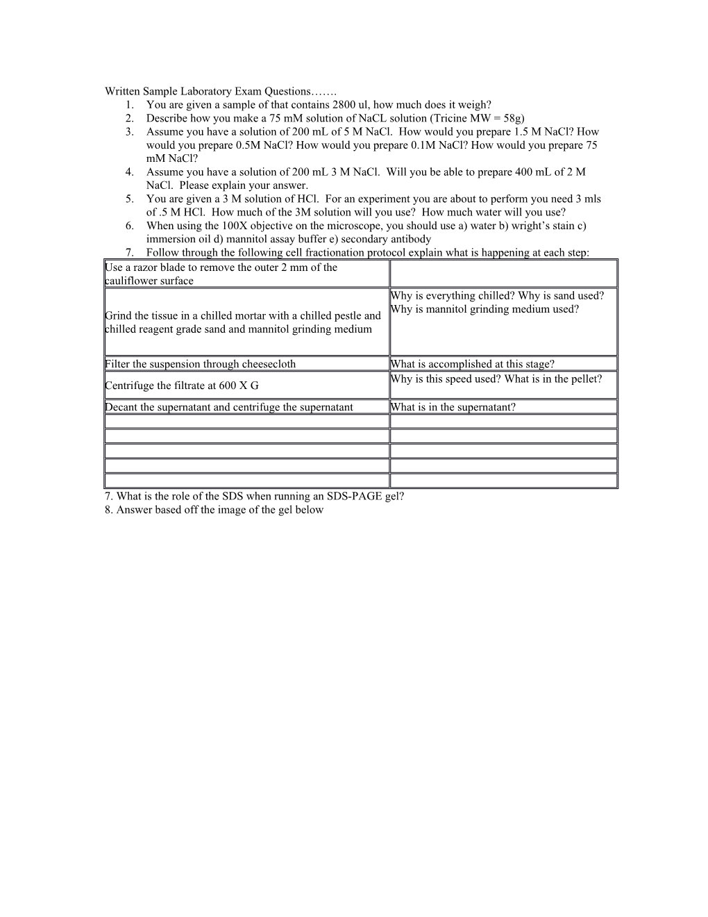 Written Sample Laboratory Exam Questions