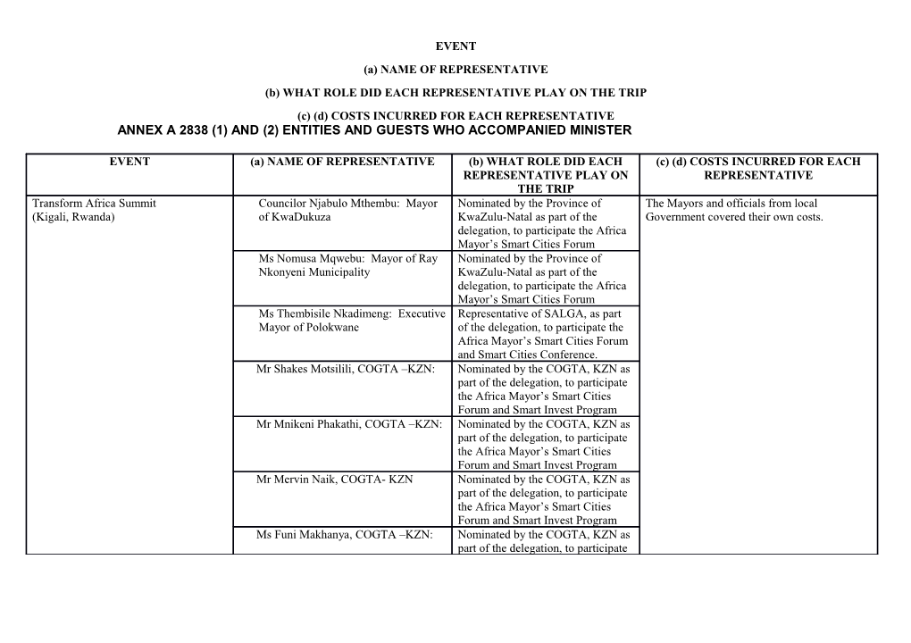 Annex a 2838 (1) and (2) Entities and Guests Who Accompanied Minister