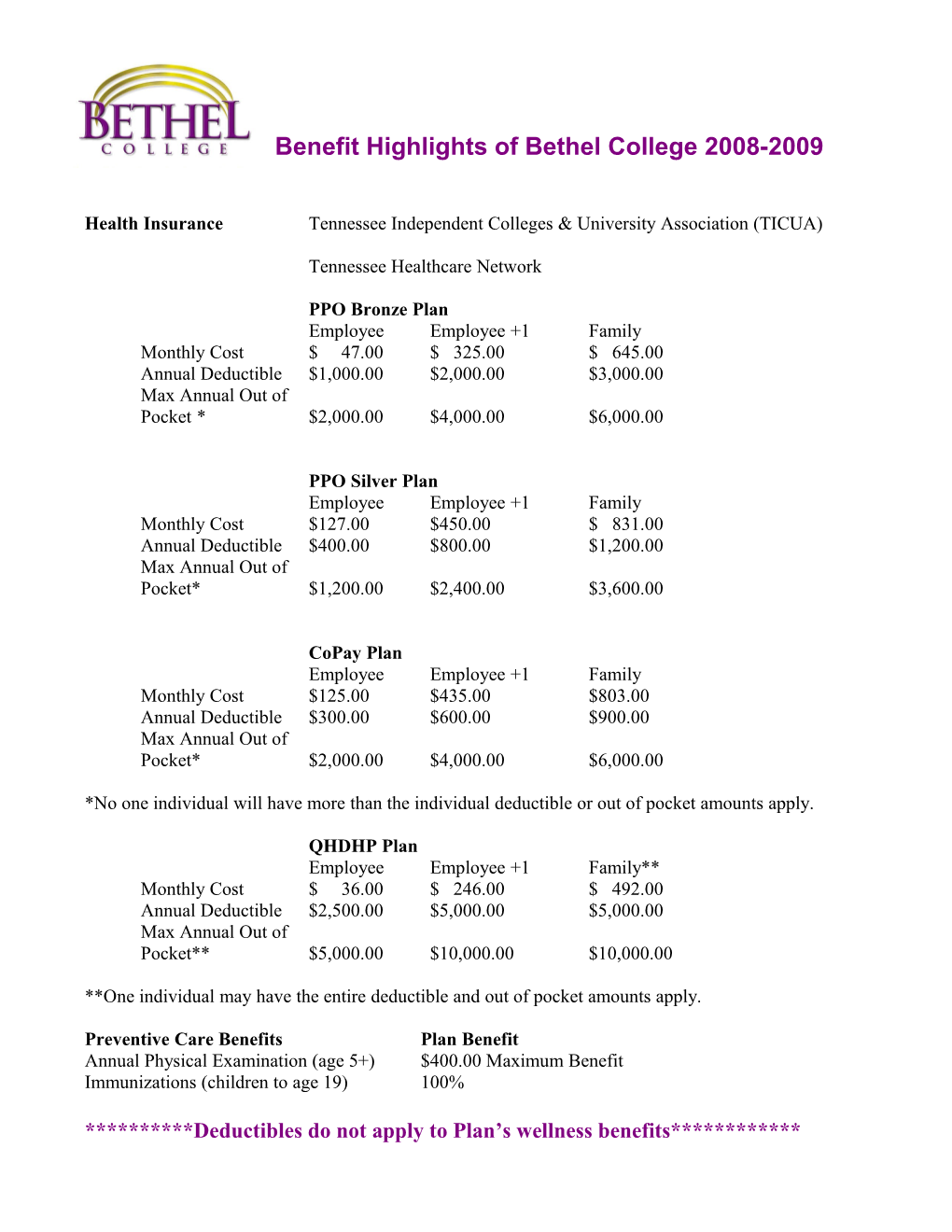 Benefit Highlights of Bethel College