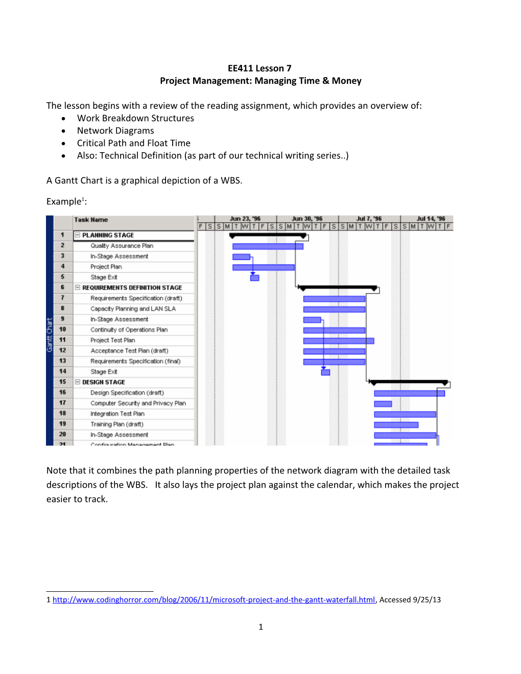 Project Management: Managing Time & Money