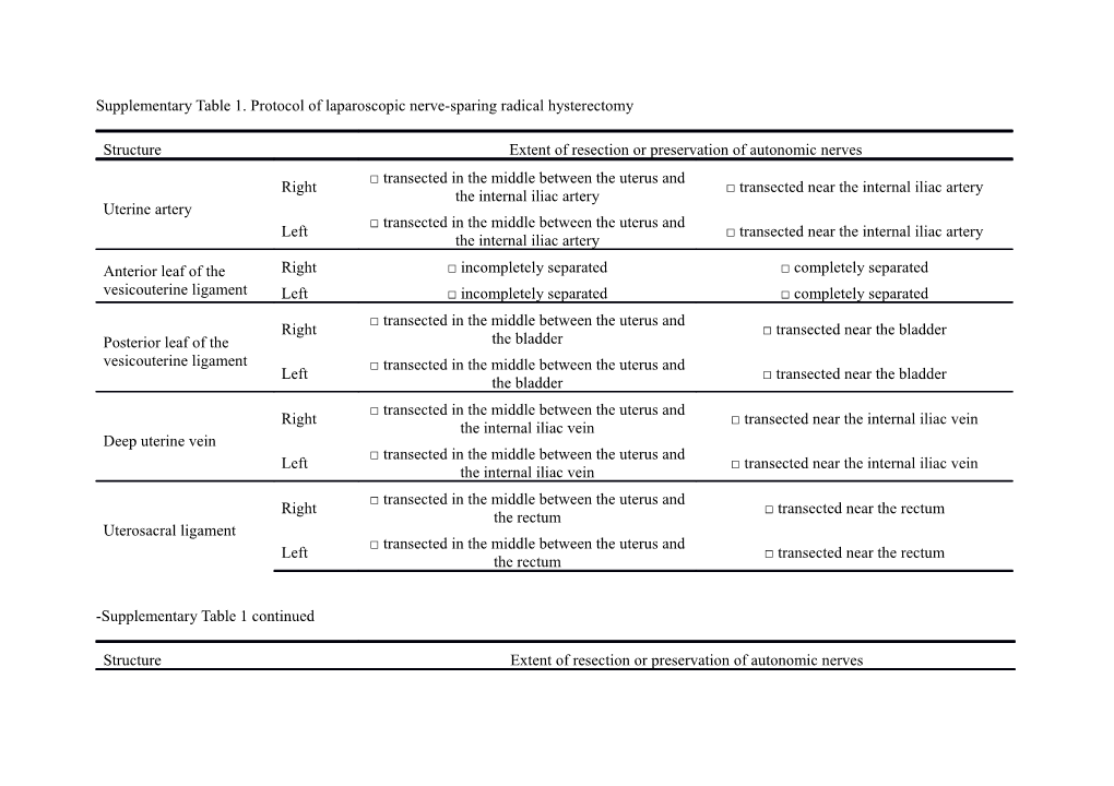 Supplementary Table 1.Protocol of Laparoscopic Nerve-Sparing Radical Hysterectomy