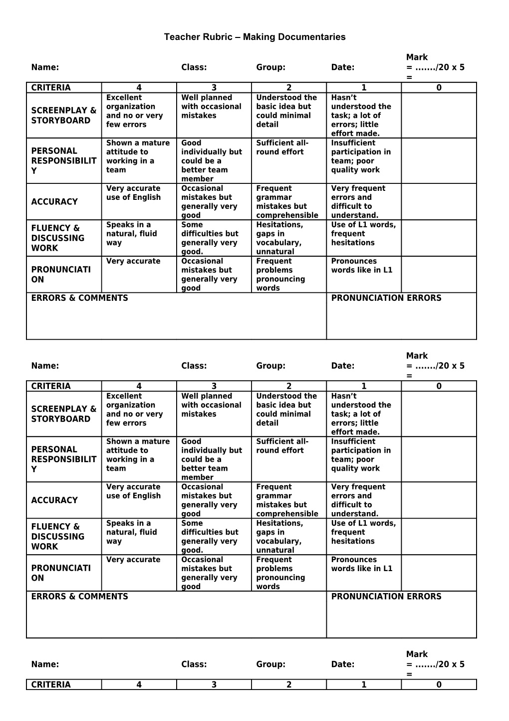 Rubric for PBL
